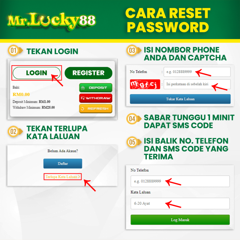 Terlupa Kata Laluan